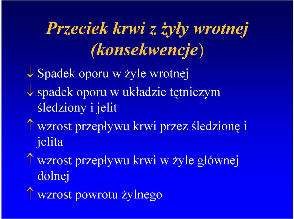 jelit wzrost przepływu krwi przez śledzionę i jelita wzrost