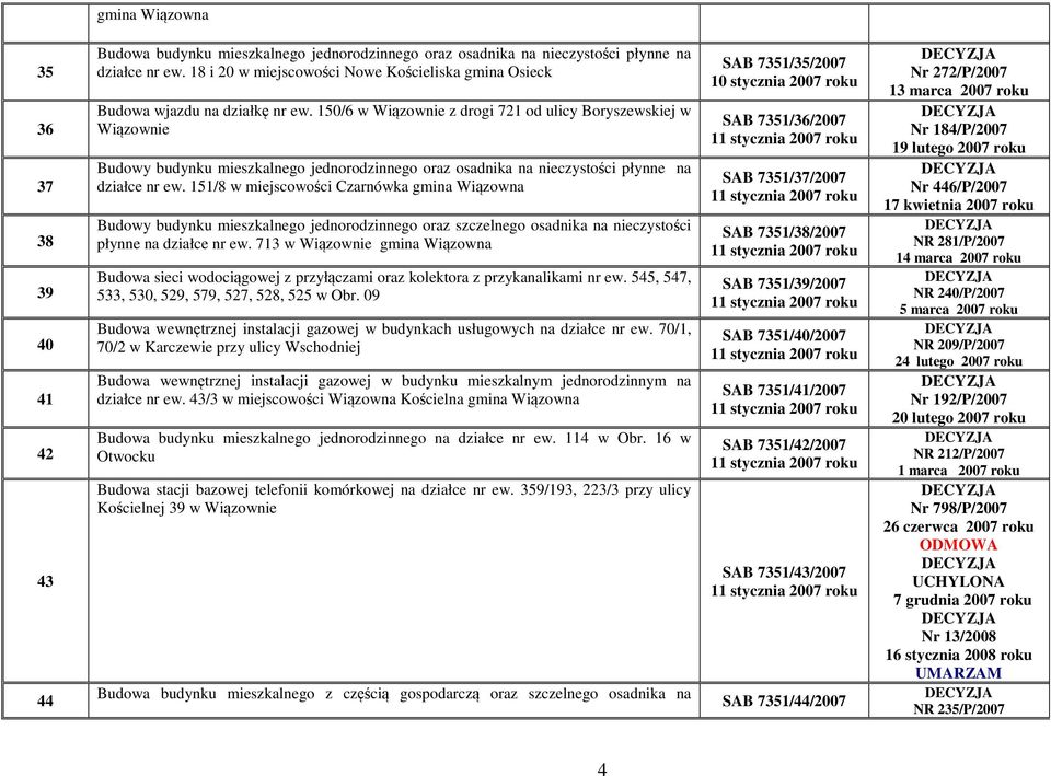 151/8 w miejscowości Czarnówka gmina Wiązowna Budowy budynku mieszkalnego jednorodzinnego oraz szczelnego osadnika na nieczystości płynne na działce nr ew.