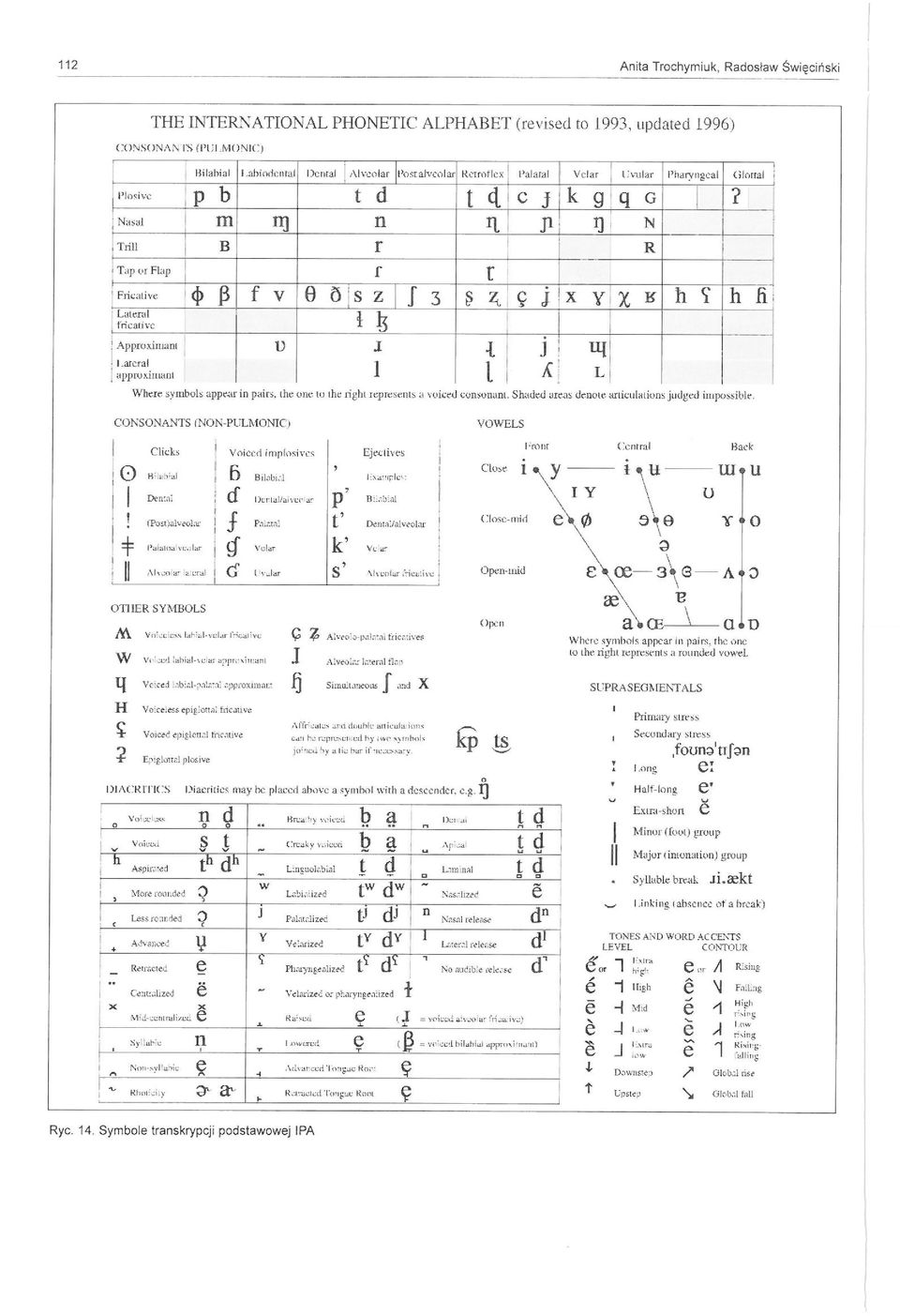 x y l X B' h l h fi L'ileml! f ricar.ivc i Appro.ul1:1m u l.{ j! llł l.areral! appro"illl;ml l l.( L Wbere sylllbols appt'1f in p'łirs. lhe o n!;' 10 [he righl ep sems'l Oict'd comon:tnl. Shadttl :m.