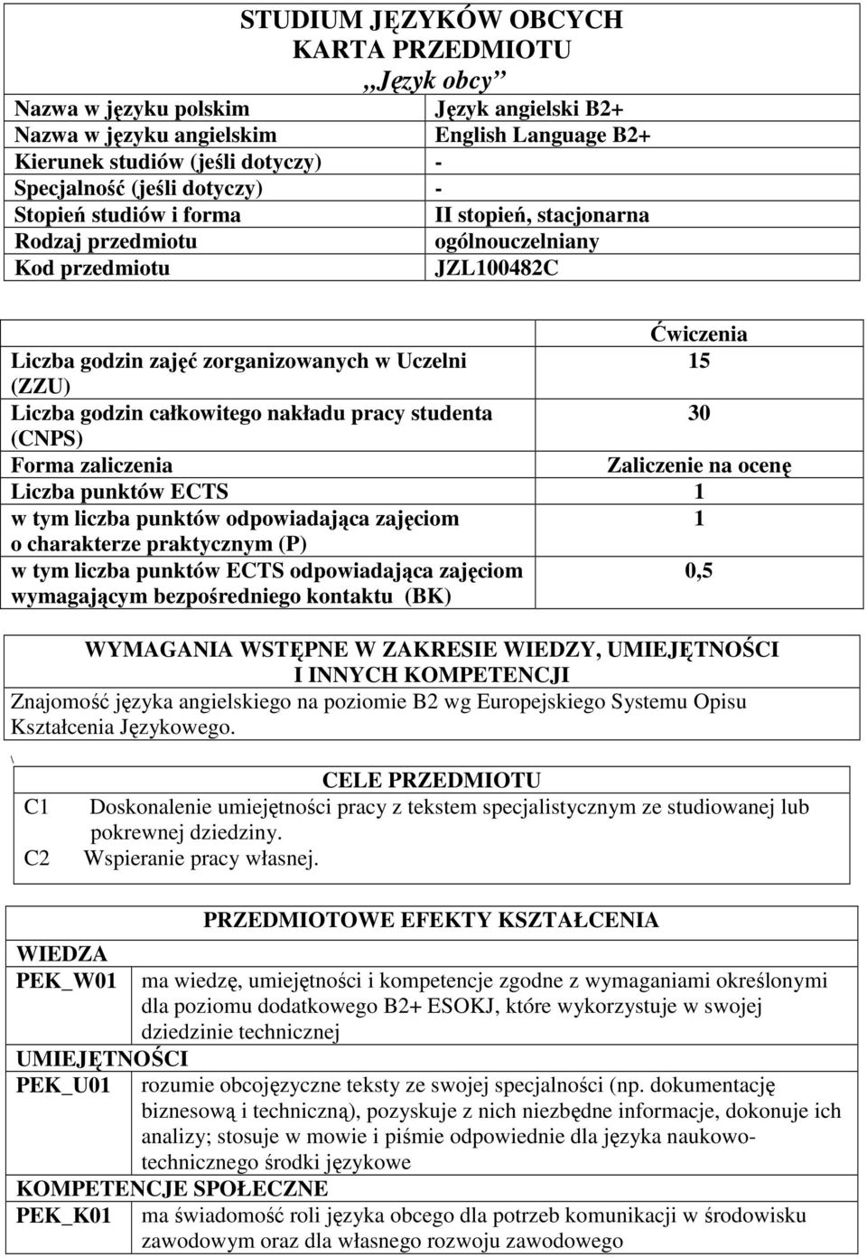 całkowitego nakładu pracy studenta 30 (CNPS) Forma zaliczenia Zaliczenie na ocenę Liczba punktów ECTS 1 w tym liczba punktów odpowiadająca zajęciom 1 o charakterze praktycznym (P) w tym liczba