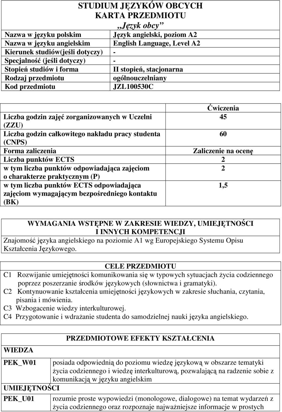 godzin całkowitego nakładu pracy studenta 60 (CNPS) Forma zaliczenia Zaliczenie na ocenę Liczba punktów ECTS w tym liczba punktów odpowiadająca zajęciom o charakterze praktycznym (P) w tym liczba
