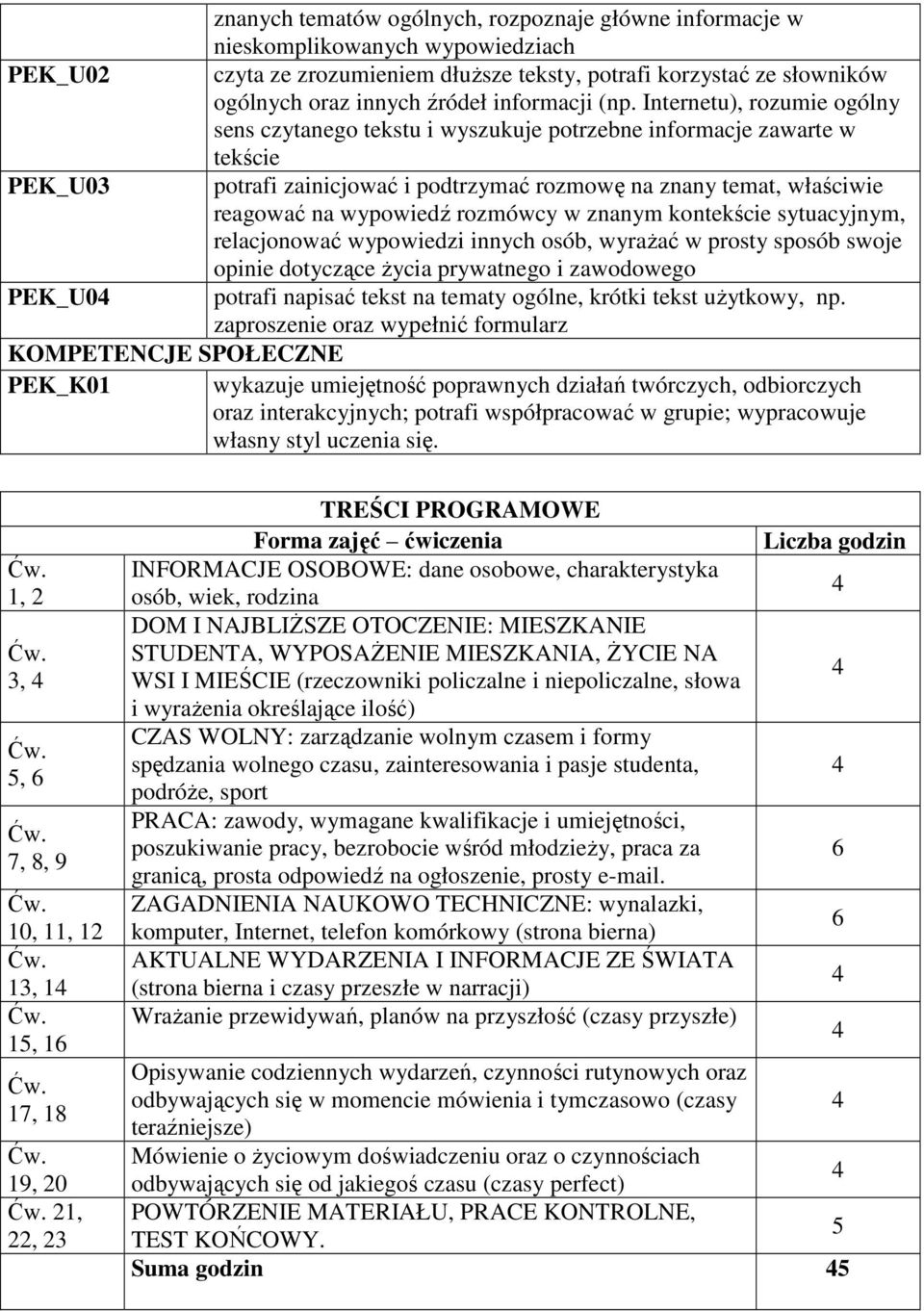 Internetu), rozumie ogólny sens czytanego tekstu i wyszukuje potrzebne informacje zawarte w tekście PEK_U03 potrafi zainicjować i podtrzymać rozmowę na znany temat, właściwie reagować na wypowiedź