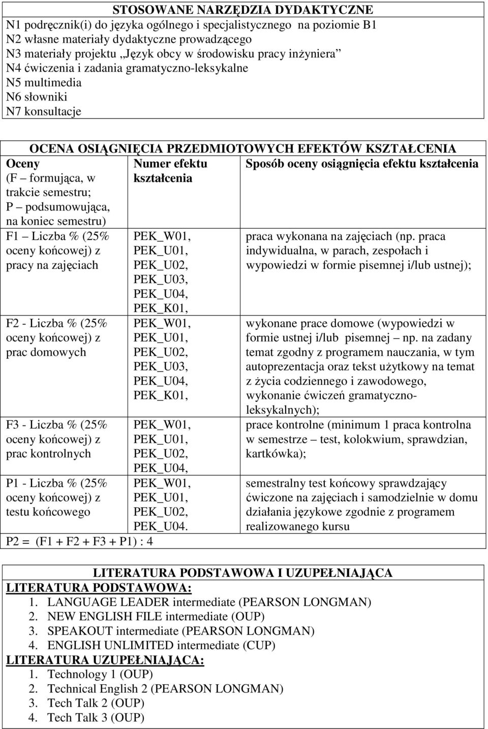 kształcenia kształcenia Oceny (F formująca, w trakcie semestru; P podsumowująca, na koniec semestru) F1 Liczba % (5% pracy na zajęciach F - Liczba % (5% prac domowych F3 - Liczba % (5% prac