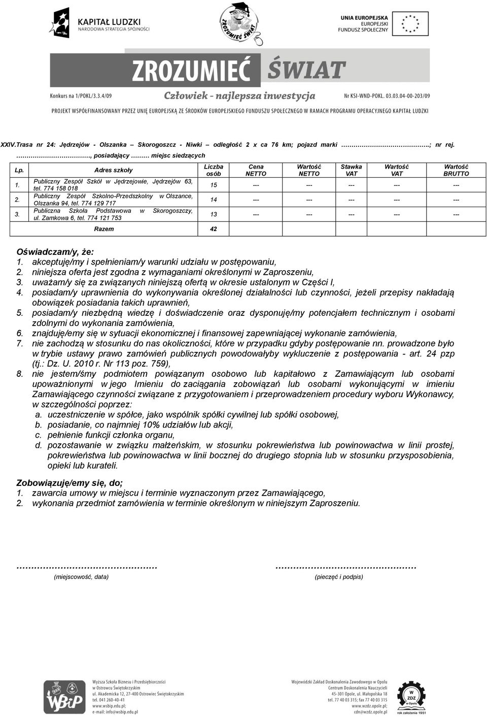 774 121 753 Razem 42 15 --- --- --- --- --- 14 --- --- --- --- --- 13 --- --- --- --- --- Oświadczam/y, że: akceptuję/my i spełnieniam/y warunki udziału w postępowaniu, niniejsza oferta jest zgodna z
