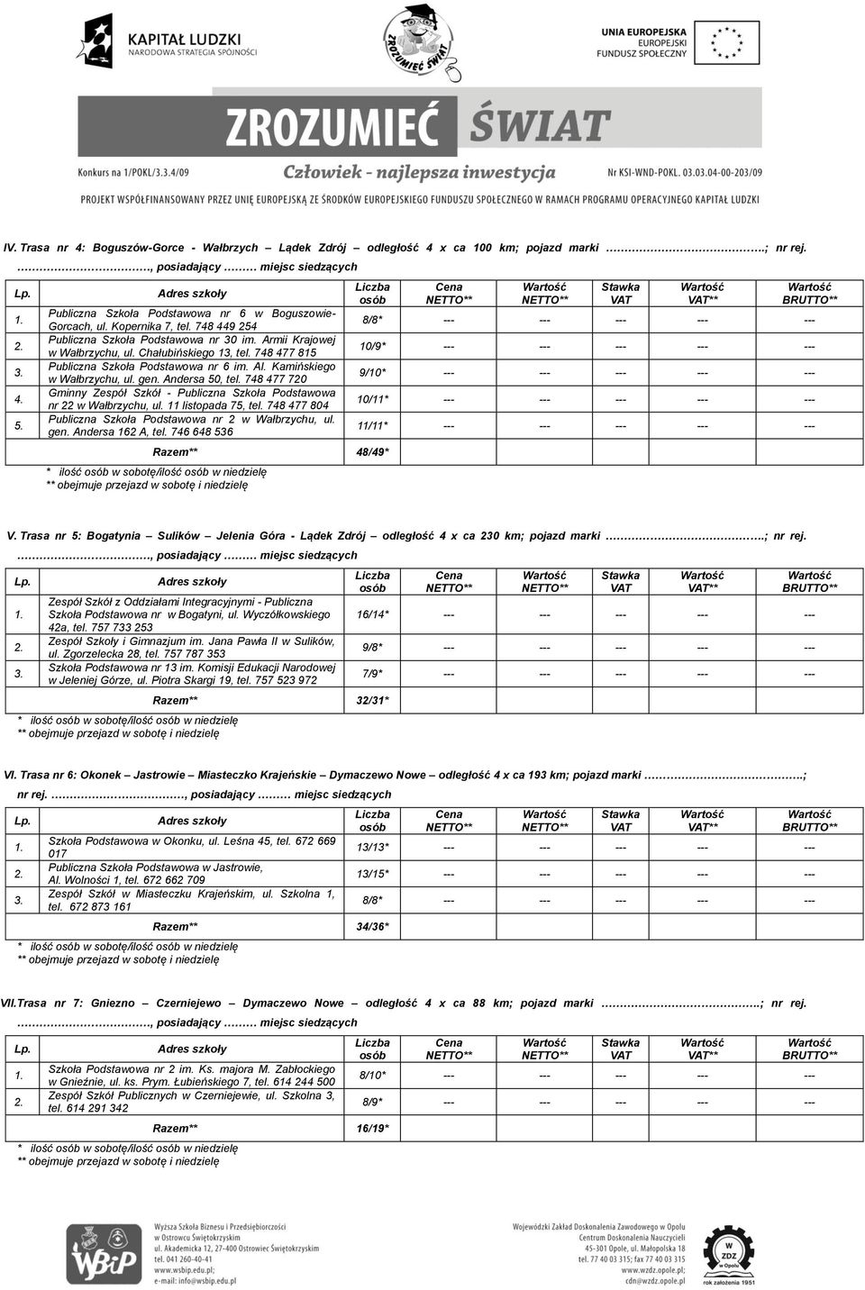 Andersa 50, tel. 748 477 720 Gminny Zespół Szkół - Publiczna Szkoła Podstawowa nr 22 w Wałbrzychu, ul. 11 listopada 75, tel. 748 477 804 Publiczna Szkoła Podstawowa nr 2 w Wałbrzychu, ul. gen.