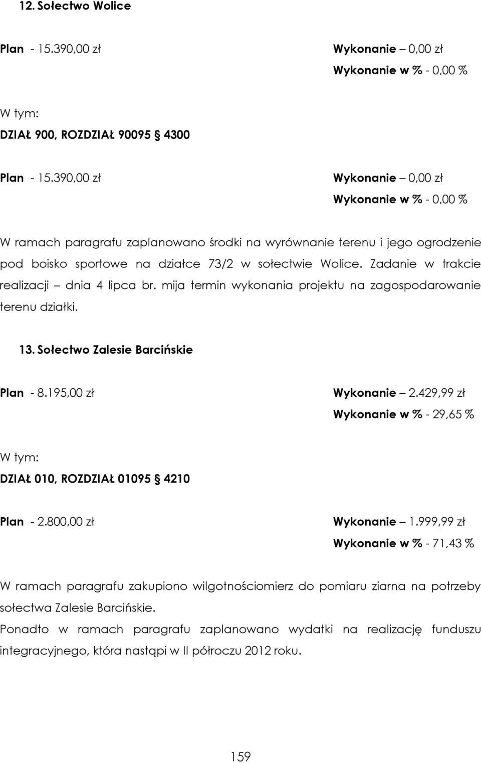 Zadanie w trakcie realizacji dnia 4 lipca br. mija termin wykonania projektu na zagospodarowanie terenu działki. 13. Sołectwo Zalesie Barcińskie Plan - 8.195,00 zł Wykonanie 2.