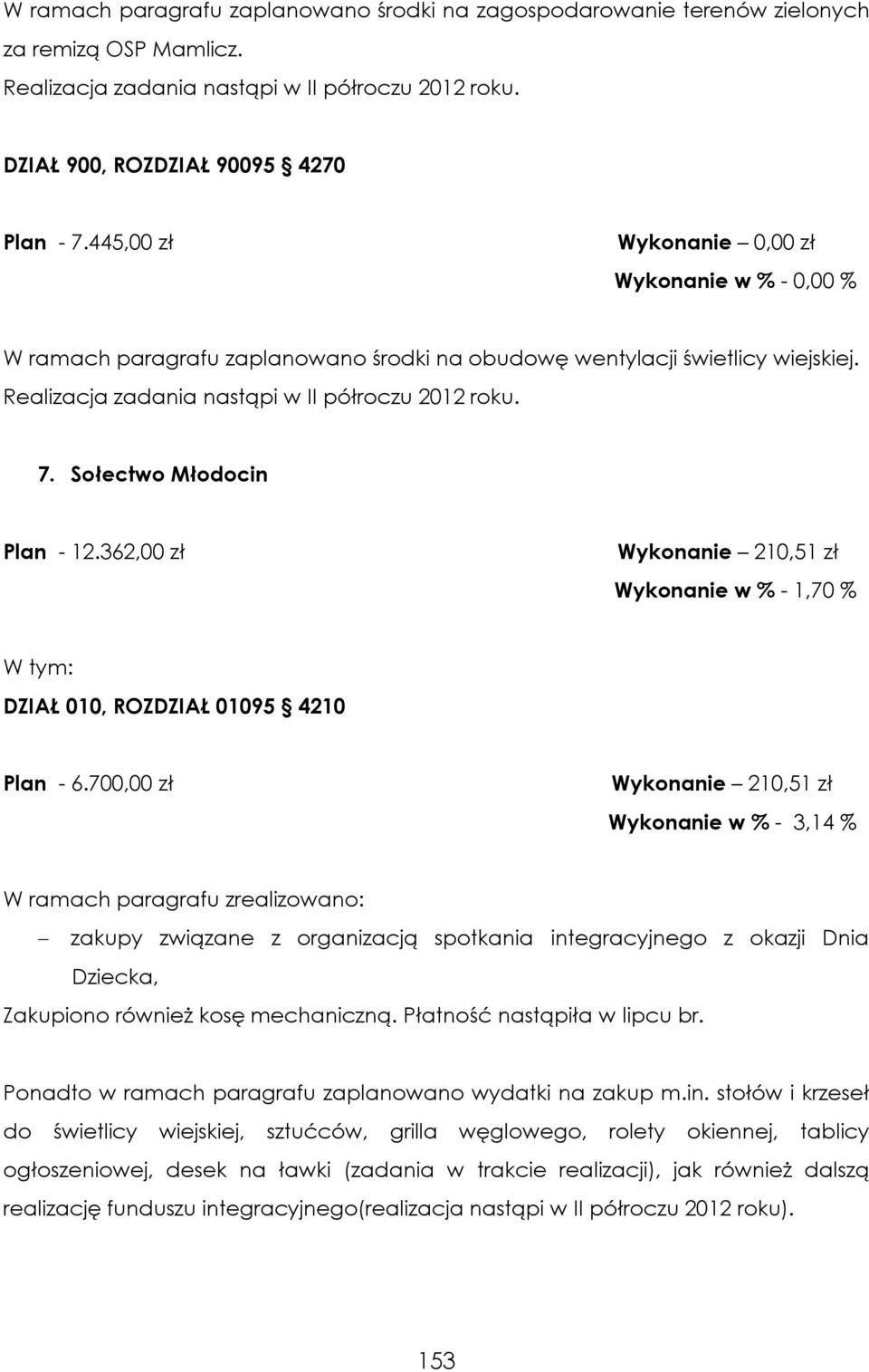 362,00 zł Wykonanie 210,51 zł Wykonanie w % - 1,70 % Plan - 6.