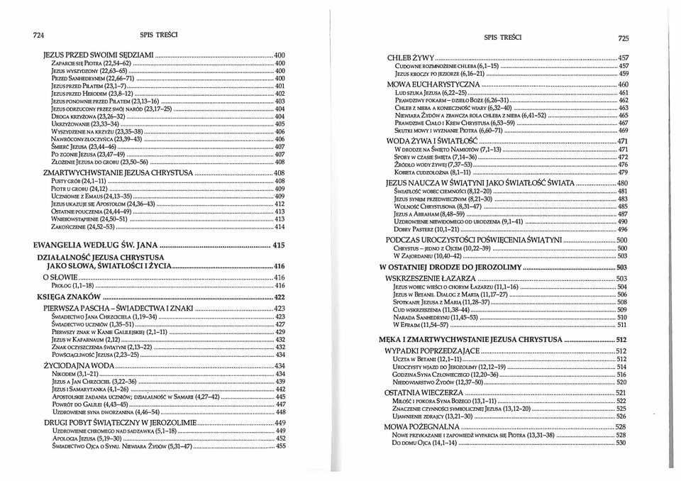 .. 404 DROGA KRZYŻOWA (23,26-32)... 404 UKRZYŻOWANIE (23,33-34)... 405 WYSZYDZENIE NA KRZYŻU (23,35-38)...,... 406 NAWRÓCONY ZŁOCZYŃCA (23,39-43)... 406 ŚMIERĆ JEZUSA (23,44-46).