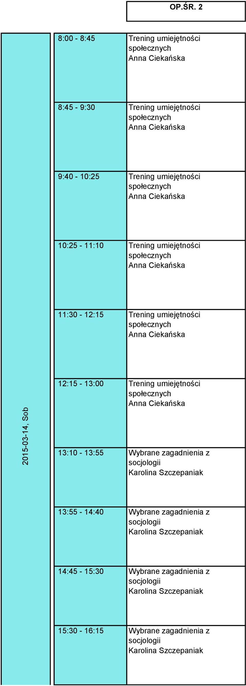 Trening umiejętności 12:15-13:00 Trening umiejętności 13:10-13:55 Wybrane