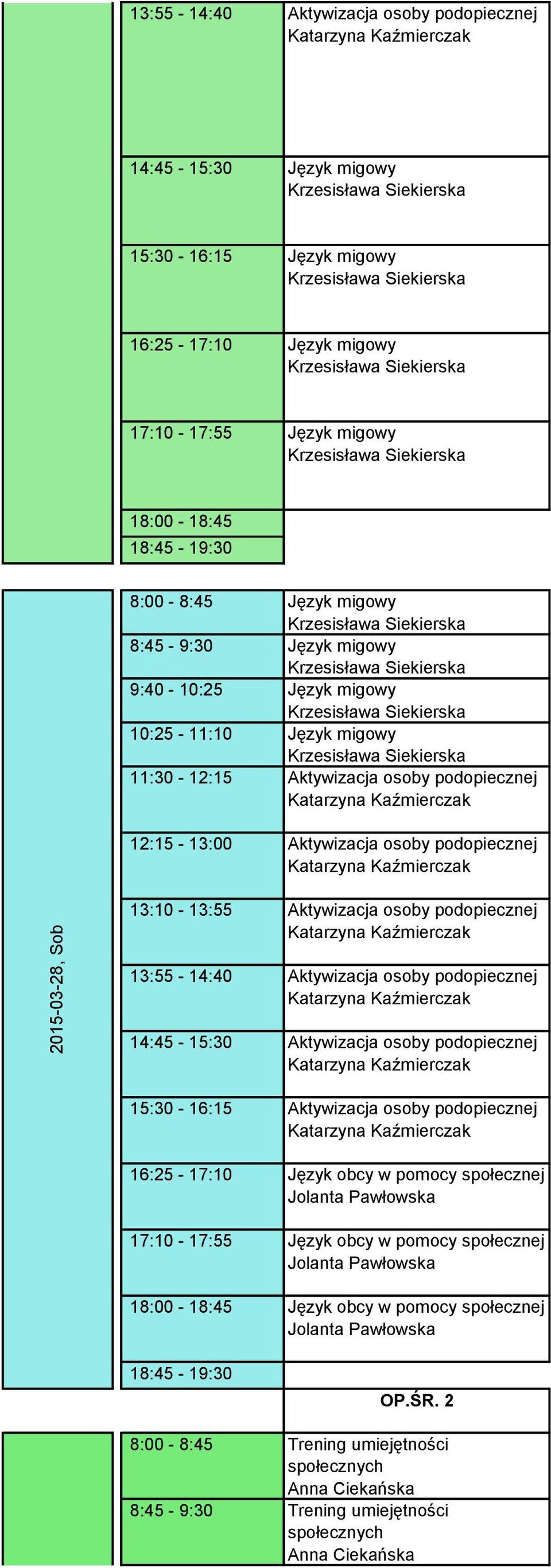 Aktywizacja osoby podopiecznej 14:45-15:30 Aktywizacja osoby podopiecznej 15:30-16:15 Aktywizacja osoby podopiecznej Język obcy w