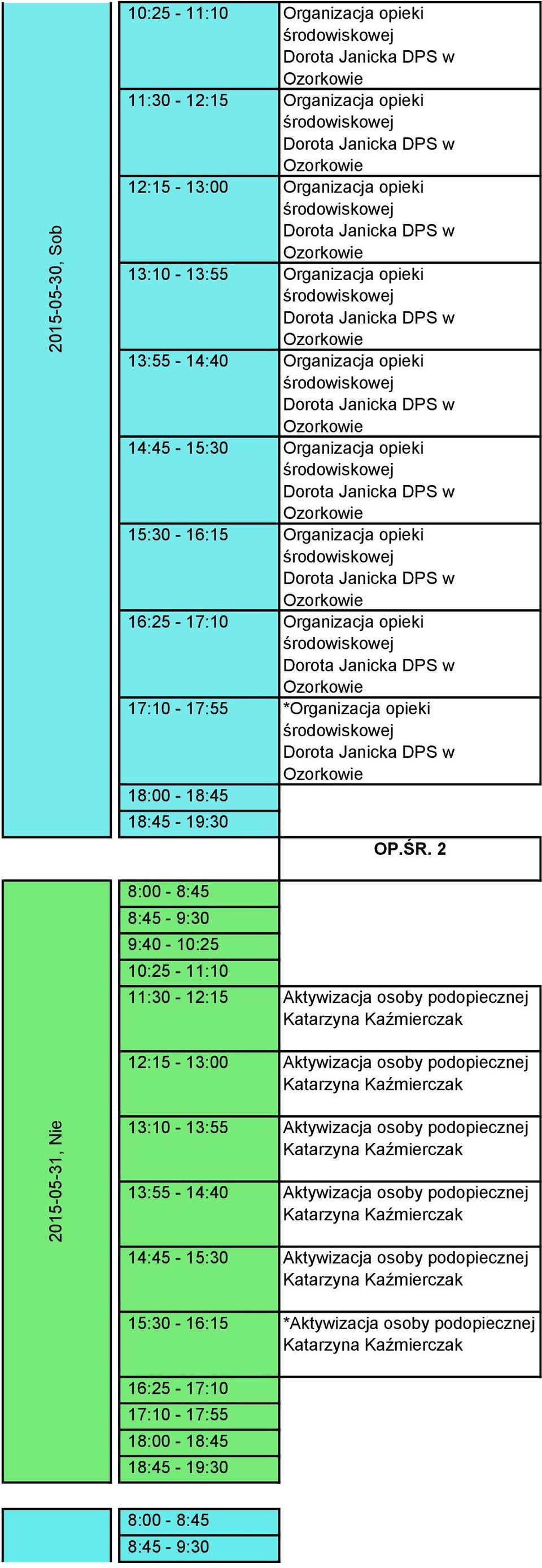 Organizacja opieki *Organizacja opieki 8:00-8:45 8:45-9:30 9:40-10:25 10:25-11:10 13:10-13:55 Aktywizacja osoby podopiecznej