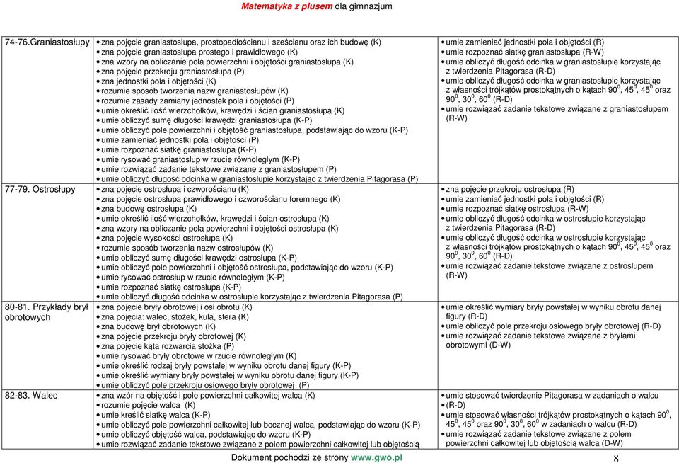 objętości graniastosłupa (K) zna pojęcie przekroju graniastosłupa (P) zna jednostki pola i objętości (K) rozumie sposób tworzenia nazw graniastosłupów (K) rozumie zasady zamiany jednostek pola i