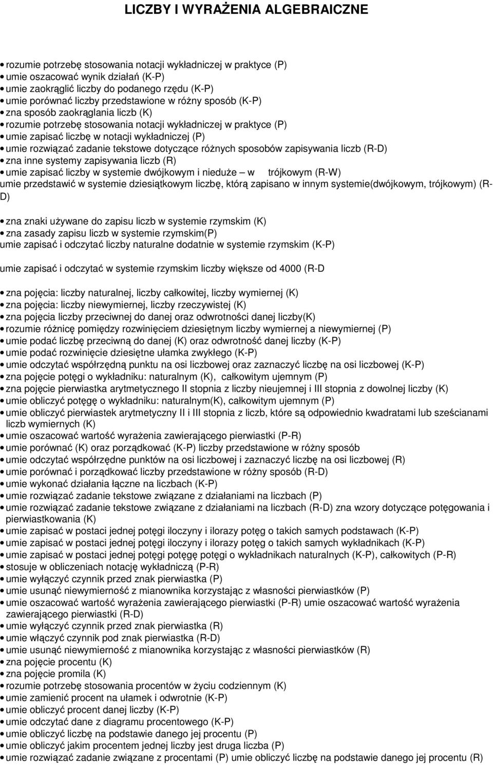 zadanie tekstowe dotyczące różnych sposobów zapisywania liczb (R-D) zna inne systemy zapisywania liczb (R) umie zapisać liczby w systemie dwójkowym i nieduże w trójkowym (R-W) umie przedstawić w