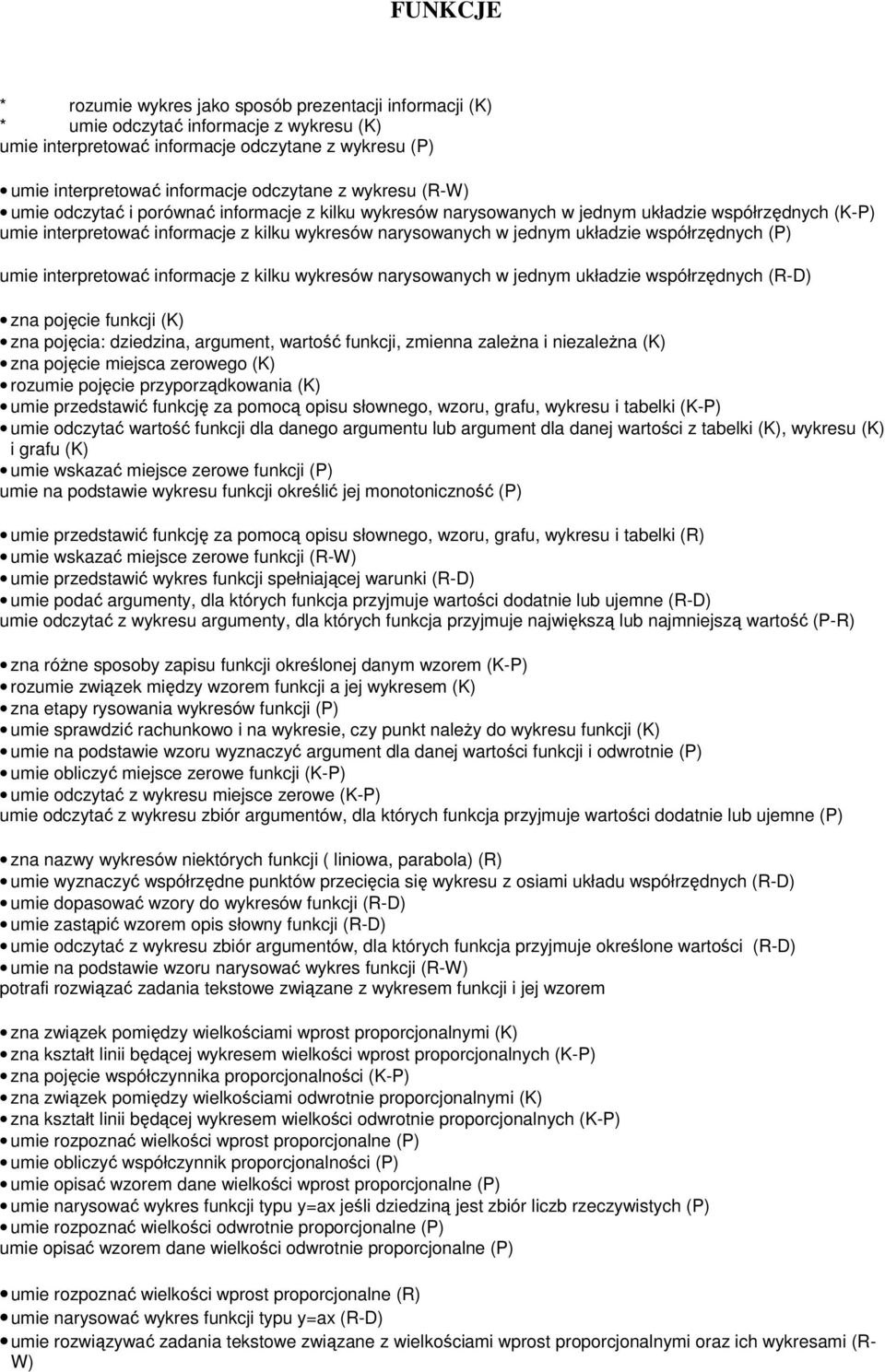 współrzędnych (P) umie interpretować informacje z kilku wykresów narysowanych w jednym układzie współrzędnych (R-D) zna pojęcie funkcji (K) zna pojęcia: dziedzina, argument, wartość funkcji, zmienna