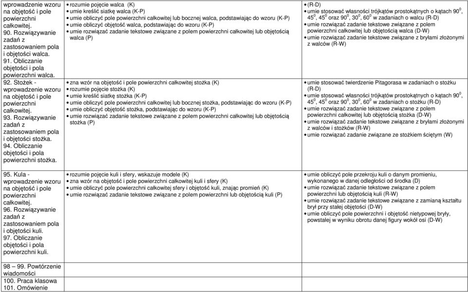 Kula - wprowadzenie wzoru na objętość i pole powierzchni całkowitej. 96. Rozwiązywanie zastosowaniem pola i objętości kuli. 97. Obliczanie objętości i pola powierzchni kuli. 98 99.