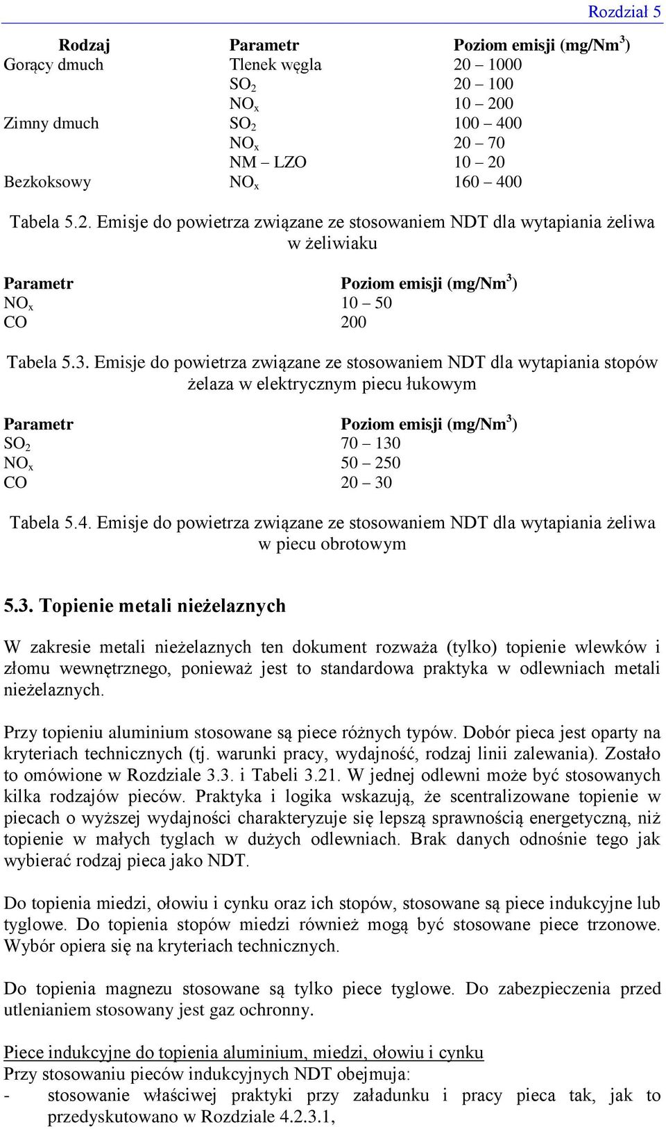 3. Emisje do powietrza związane ze stosowaniem NDT dla wytapiania stopów żelaza w elektrycznym piecu łukowym Parametr Poziom emisji (mg/nm 3 ) SO 2 70 130 NO x 50 250 CO 20 30 Tabela 5.4.