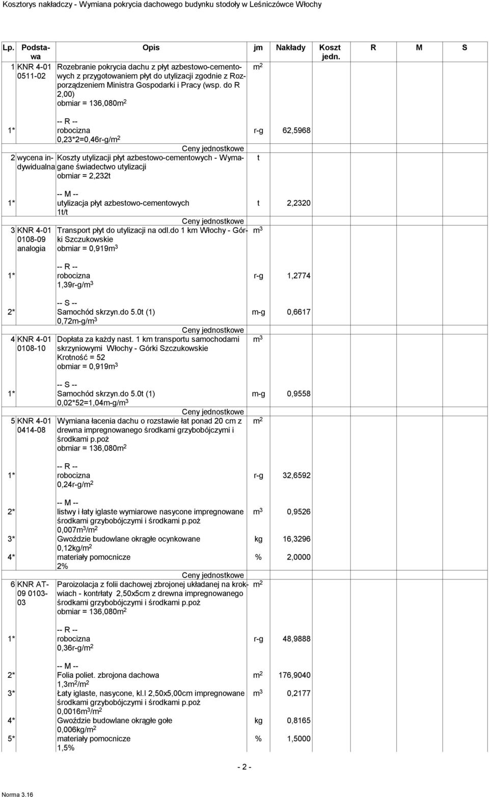 do R 2,00) obiar = 136,080 1* robocizna r-g 62,5968 0,23*2=0,46r-g/ 2 wycena indywidualngane Koszty utylizacji płyt azbestowo-ceentowych - Wya- t świadectwo utylizacji obiar = 2,232t 1* utylizacja
