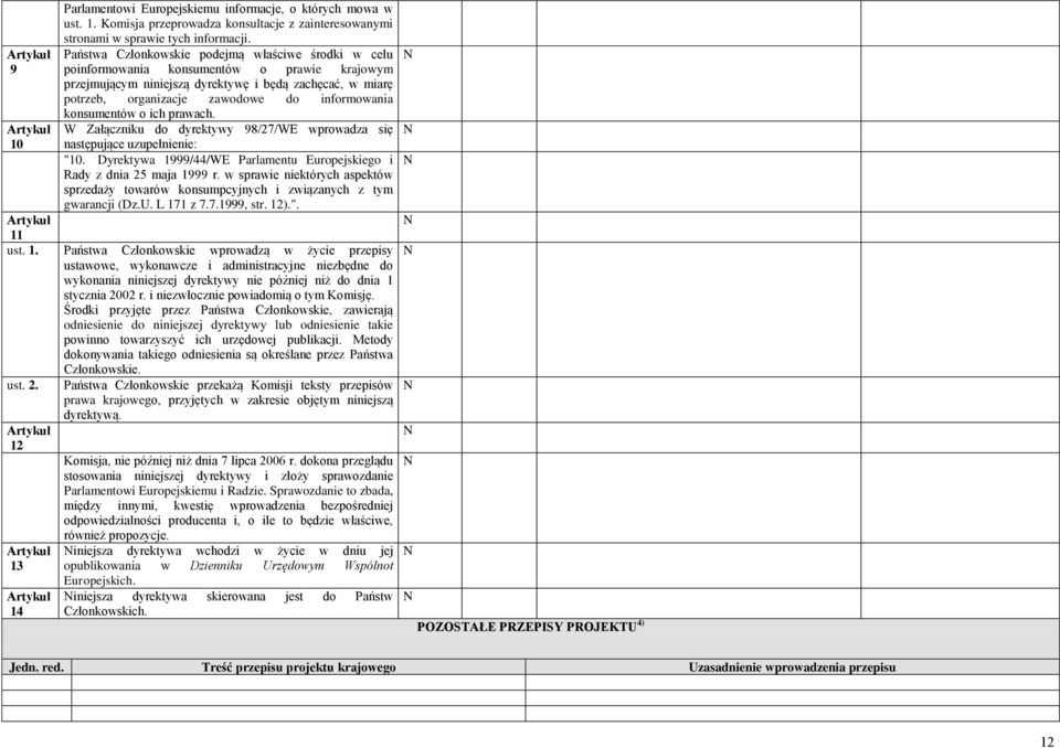 informowania konsumentów o ich prawach. W Załączniku do dyrektywy 98/27/WE wprowadza się następujące uzupełnienie: "10. Dyrektywa 1999/44/WE Parlamentu Europejskiego i Rady z dnia 25 maja 1999 r.