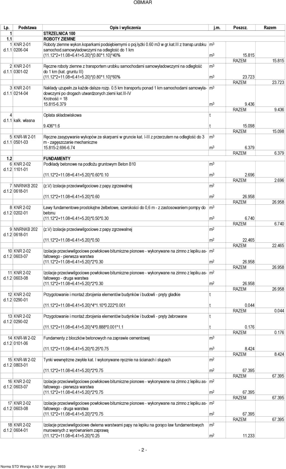 815 Ręczne roboty ziene z transporte urobku saochodai saowyładowczyi na odległość do 1 k (kat. gruntu III) (11.1*+11.08+6.41+5.0)*(0.80*1.)*60% 3.73 RAZEM 3.73 Nakłady uzupełn.za każde dalsze rozp. 0.