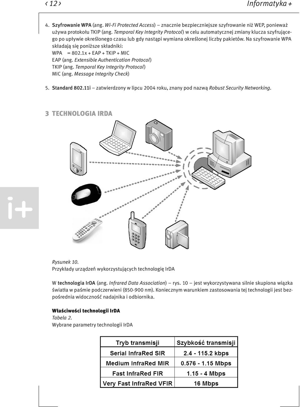 Na szyfrowanie WPA składają się poniższe składniki: WPA = 802.1x + EAP + TKIP + MIC EAP (ang. Extensible Authentication Protocol) TKIP (ang. Temporal Key Integrity Protocol) MIC (ang.