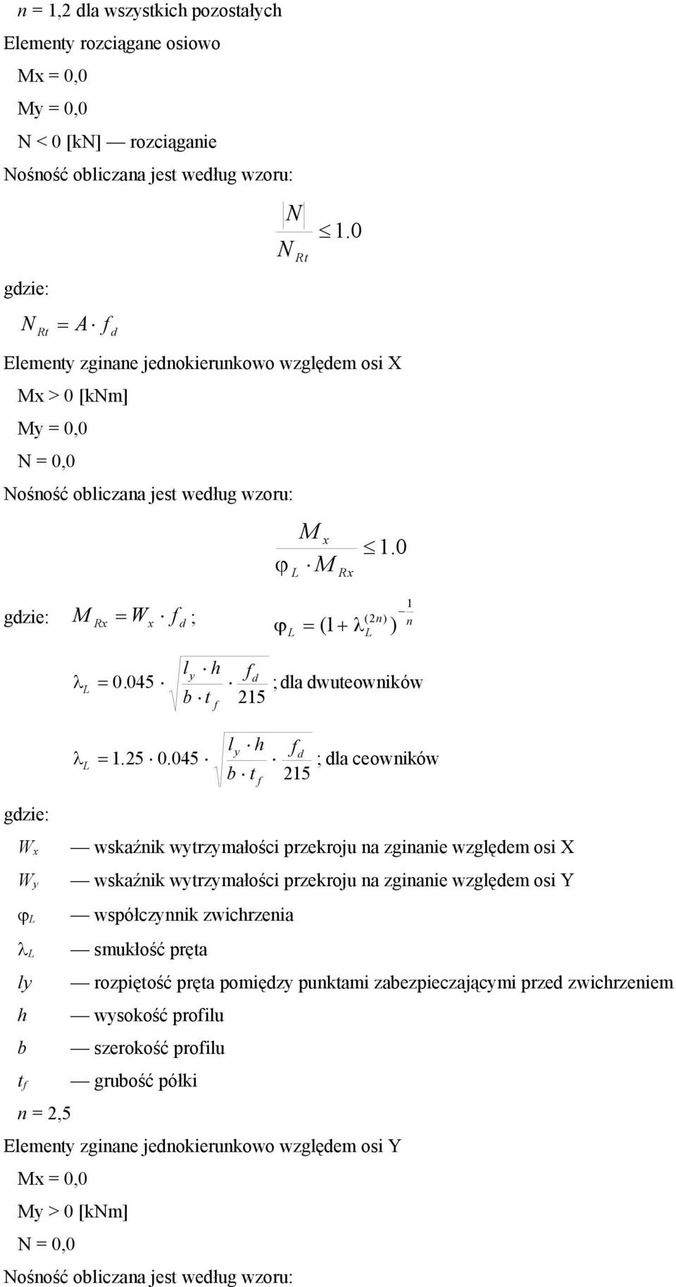 045 L (1 (2n) L ) 1 n fd ; dla dwuteownik ów 215 ly h b tf fd ; dla ceowników 215 gdzie: Wx wskaźnik wytrzymałości przekroju na zginanie względem osi X Wy wskaźnik wytrzymałości przekroju na zginanie