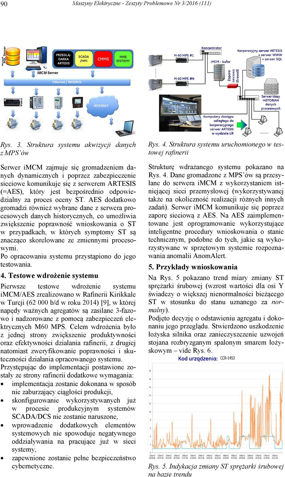 Struktura systemu akwizycji danych z MPS ów Serwer imcm zajmuje się gromadzeniem danych dynamicznych i poprzez zabezpieczenie sieciowe komunikuje się z serwerem ARTESIS (=AES), który jest