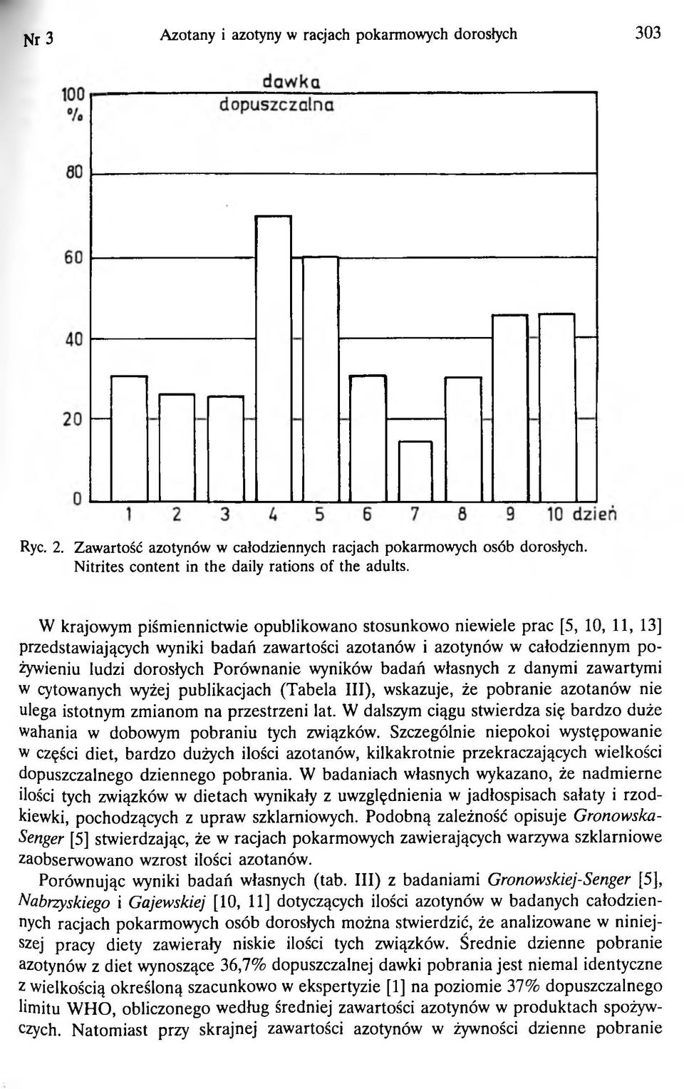 wyników badań własnych z danymi zawartymi w cytowanych wyżej publikacjach (Tabela III), wskazuje, że pobranie azotanów nie ulega istotnym zmianom na przestrzeni lat.