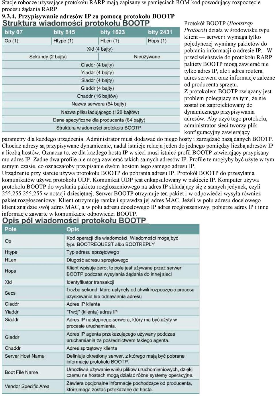 adresie IP. W przeciwieństwie do protokołu RARP pakiety BOOTP mogą zawierać nie tylko adres IP, ale i adres routera, adres serwera oraz informacje zależne od producenta sprzętu.