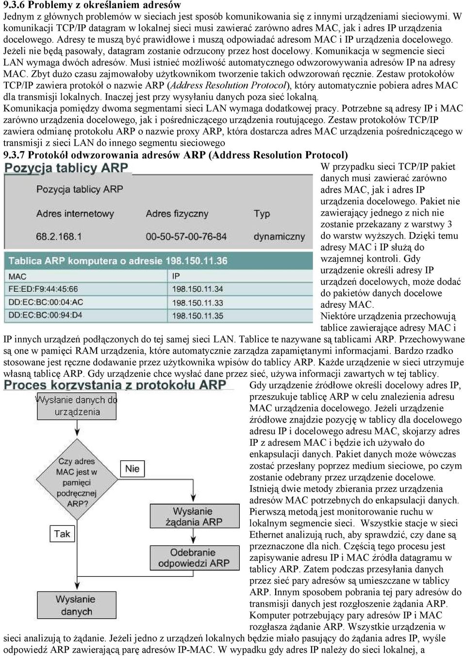 Adresy te muszą być prawidłowe i muszą odpowiadać adresom MAC i IP urządzenia docelowego. Jeżeli nie będą pasowały, datagram zostanie odrzucony przez host docelowy.