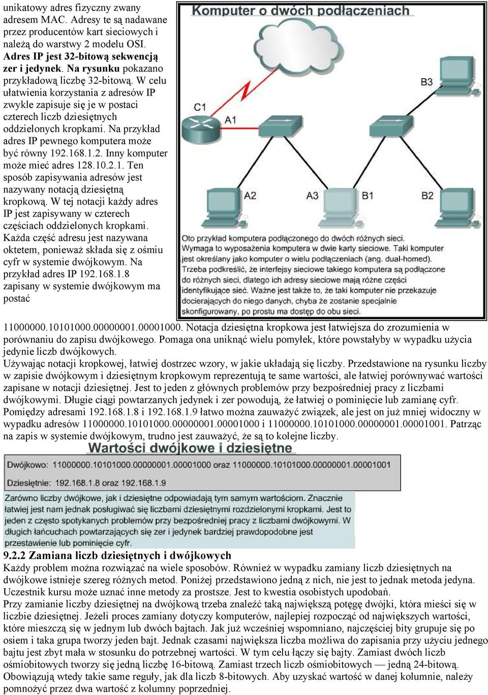 Na przykład adres IP pewnego komputera może być równy 192.168.1.2. Inny komputer może mieć adres 128.10.2.1. Ten sposób zapisywania adresów jest nazywany notacją dziesiętną kropkową.