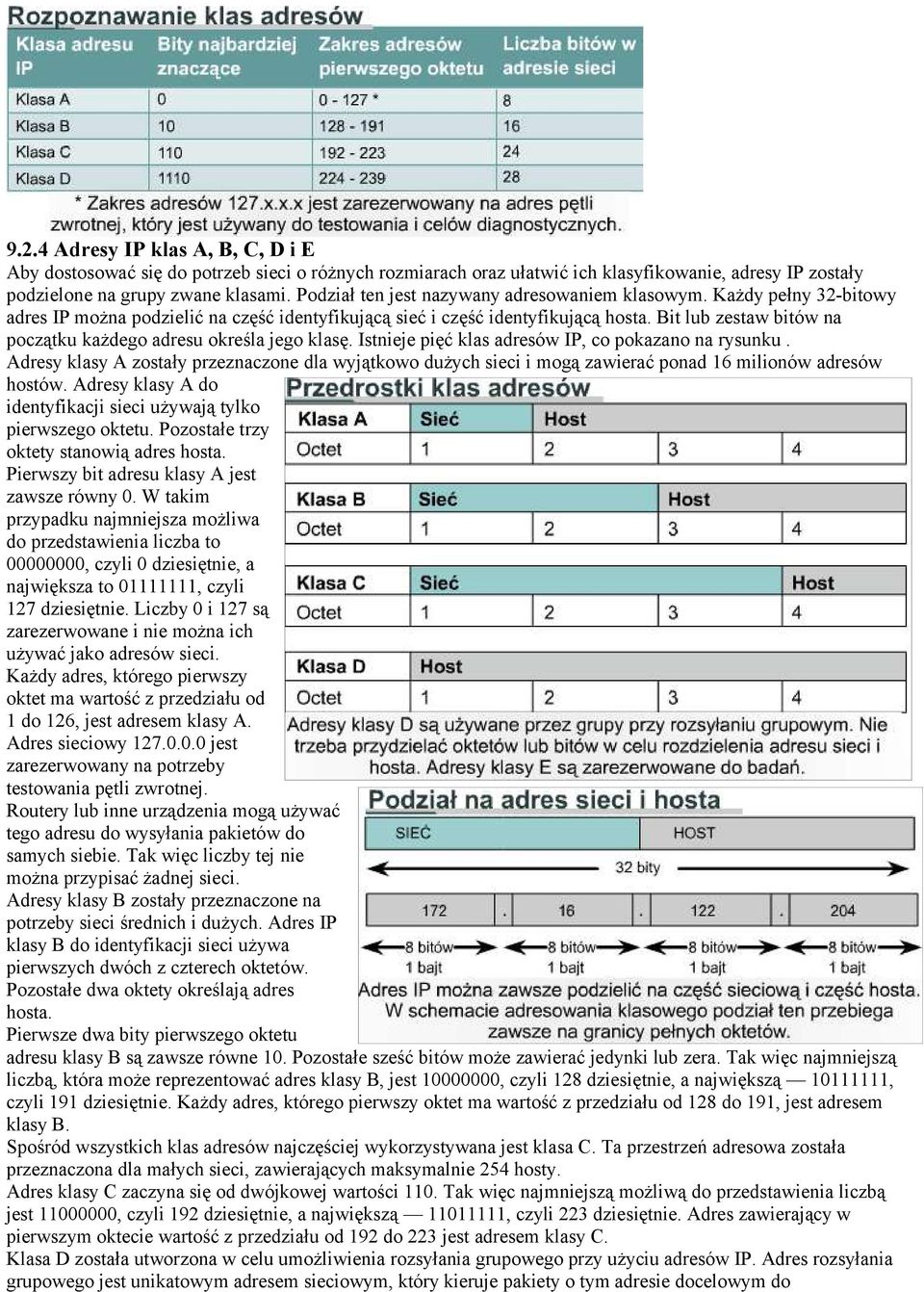 Bit lub zestaw bitów na początku każdego adresu określa jego klasę. Istnieje pięć klas adresów IP, co pokazano na rysunku.