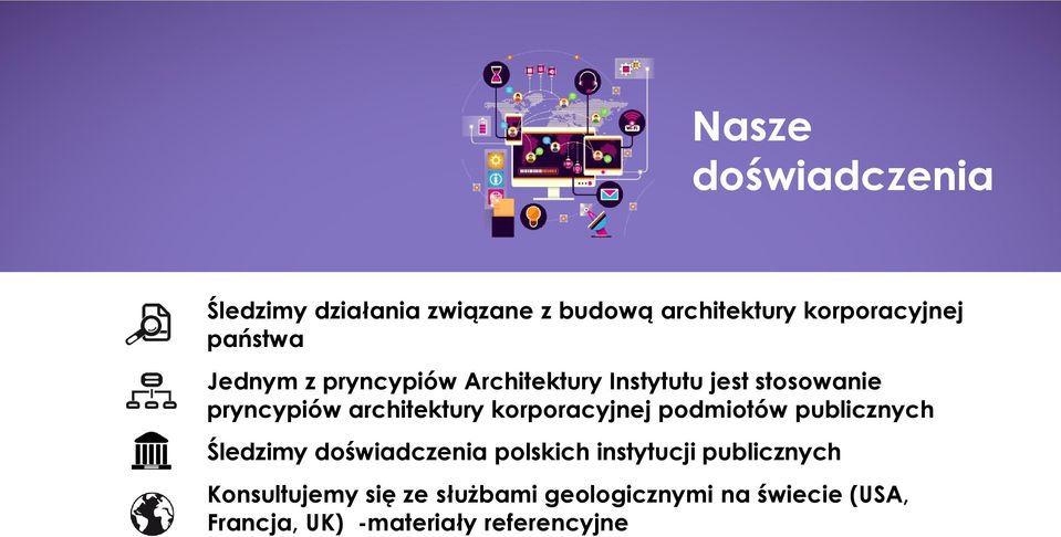 korporacyjnej podmiotów publicznych Śledzimy doświadczenia polskich instytucji publicznych