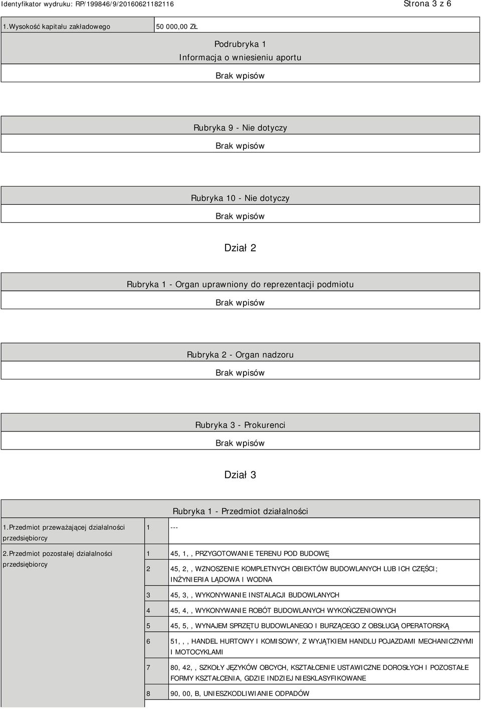 Rubryka 2 - Organ nadzoru Rubryka 3 - Prokurenci Dział 3 Rubryka 1 - Przedmiot działalności 1.Przedmiot przeważającej działalności przedsiębiorcy 2.