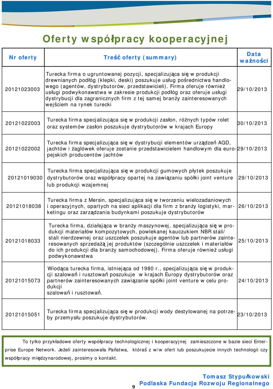 Firma oferuje równie us ugi podwykonawstwa w zakresie produkcji pod óg oraz oferuje us ugi dystrybucji dla zagranicznych firm z tej samej bran y zainteresowanych wej ciem na rynek turecki Data wa no