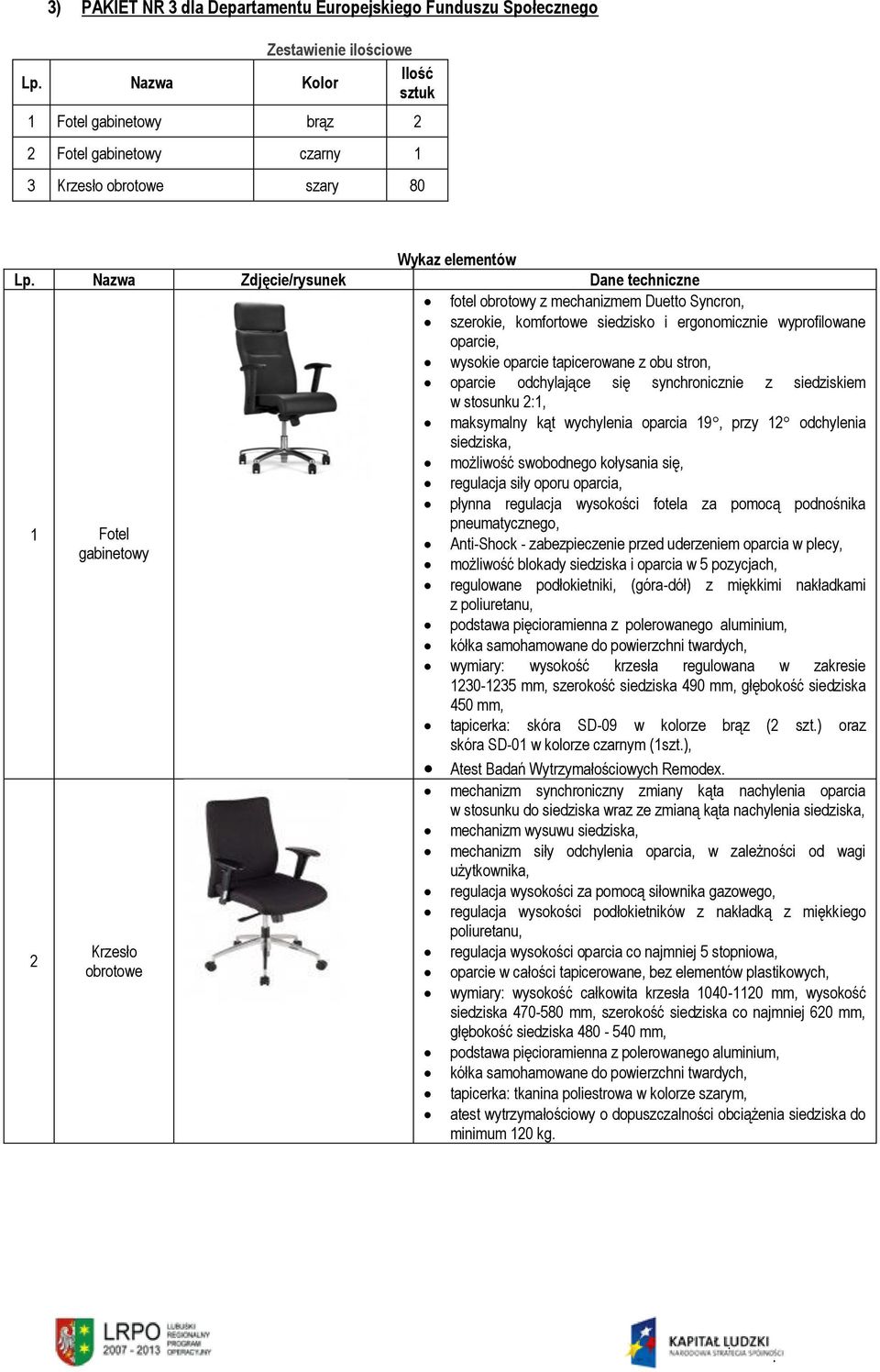 maksymalny kąt wychylenia oparcia 19, przy 12 odchylenia siedziska, możliwość swobodnego kołysania się, regulacja siły oporu oparcia, płynna regulacja wysokości fotela za pomocą podnośnika