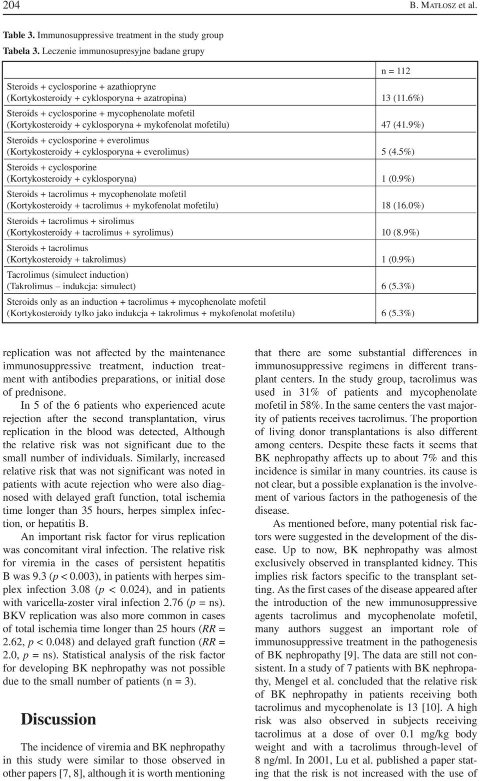 6%) Steroids + cyclosporine + mycophenolate mofetil (Kortykosteroidy + cyklosporyna + mykofenolat mofetilu) 47 (41.