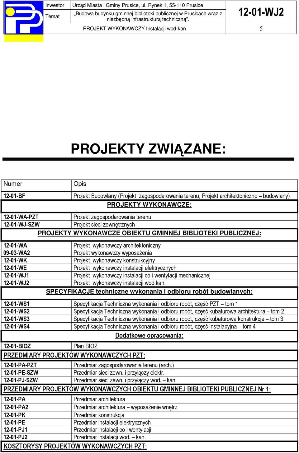 wykonawczy architektoniczny Projekt wykonawczy wyposażenia Projekt wykonawczy konstrukcyjny Projekt wykonawczy instalacji elektrycznych Projekt wykonawczy instalacji co i wentylacji mechanicznej