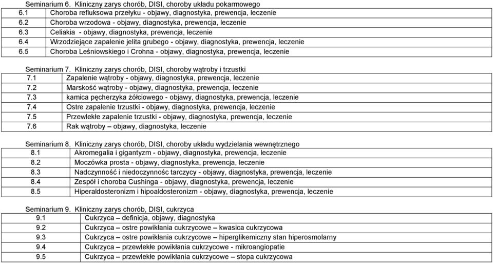 4 Wrzodziejące zapalenie jelita grubego - objawy, diagnostyka, prewencja, leczenie 6.5 Choroba Leśniowskiego i Crohna - objawy, diagnostyka, prewencja, leczenie Seminarium 7.