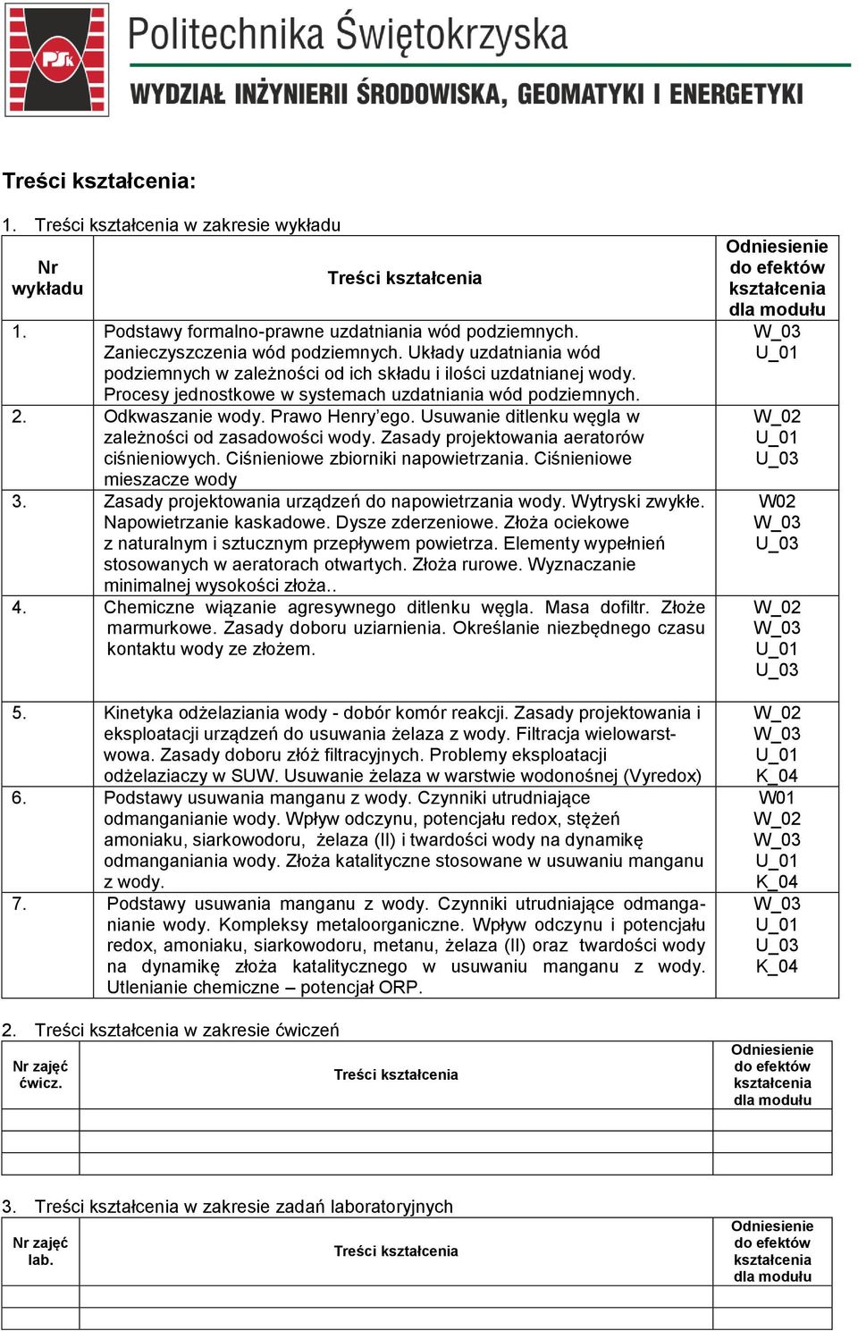 Usuwanie ditlenku węgla w zależności od zasadowości wody. Zasady projektowania aeratorów ciśnieniowych. Ciśnieniowe zbiorniki napowietrzania. Ciśnieniowe mieszacze wody 3.