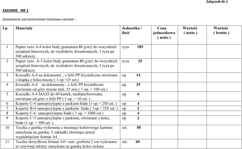dwustronnych, 1 ryza po 500 arkuszy 2 Papier xero A-3 kolor biały gramatura 80 g/m2 do wszystkich ryza 25 urządzeń biurowych, do wydruków dwustronnych, 1 ryza po 500 arkuszy 3 Koszulki A-4 na
