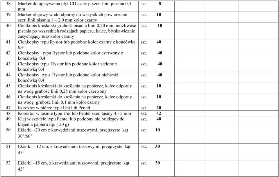 10 pisania po wszystkich rodzajach papieru, kalce, błyskawicznie zasychający tusz kolor czarny 41 Cienkopisy typu Rystor lub podobne kolor czarny z końcówką szt.