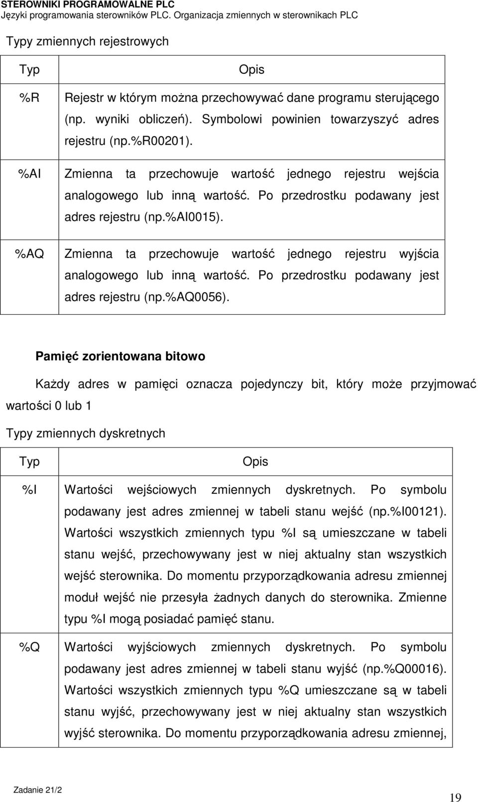 %AQ Zmienna ta przechowuje wartość jednego rejestru wyjścia analogowego lub inną wartość. Po przedrostku podawany jest adres rejestru (np.%aq0056).