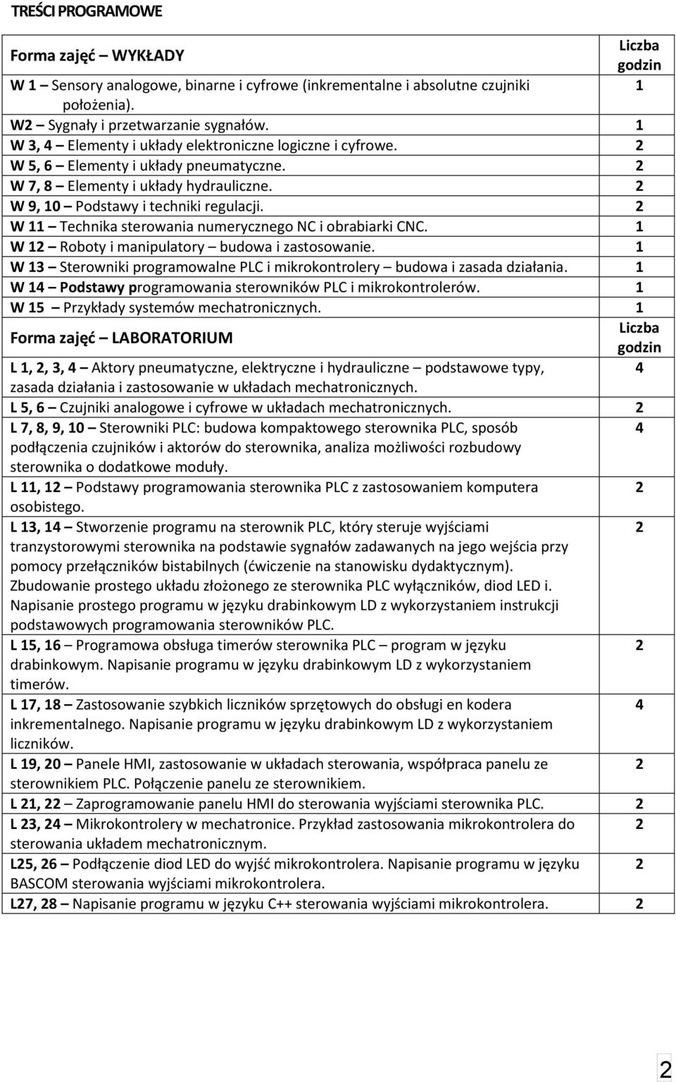 W 11 Technika sterowania numerycznego NC i obrabiarki CNC. 1 W 1 Roboty i manipulatory budowa i zastosowanie. 1 W 13 Sterowniki programowalne PLC i mikrokontrolery budowa i zasada działania.