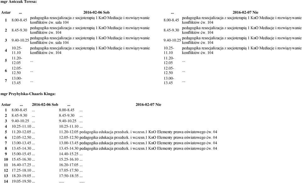 104 2 8.45-9.30 pedagogika resocjalizacja z socjoterapią 1 KnO Mediacje i rozwiązywanie pedagogika resocjalizacja z socjoterapią 1 KnO Mediacje i rozwiązywanie 8.45-9.30 konfliktów ćw.