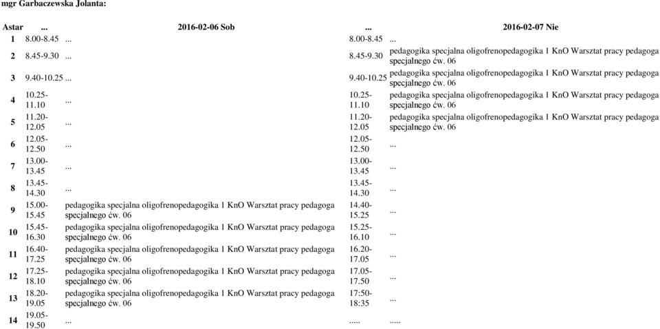 25- pedagogika specjalna oligofrenopedagogika 1 KnO Warsztat pracy pedagoga 11.10 11.10 specjalnego ćw. 06 5 pedagogika specjalna oligofrenopedagogika 1 KnO Warsztat pracy pedagoga specjalnego ćw.