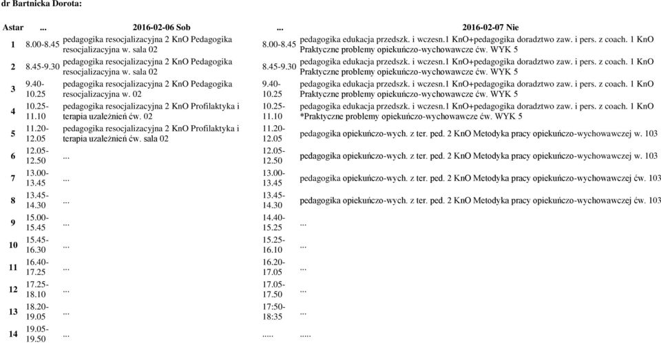 1 KnO+pedagogika doradztwo zaw. i pers. z coach. 1 KnO 8.45-9.30 8.45-9.30 resocjalizacyjna w. sala 02 Praktyczne problemy opiekuńczo-wychowawcze ćw. WYK 5 3 9.