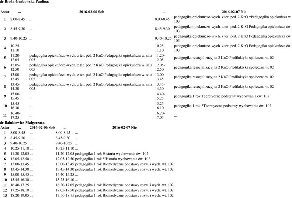 25- pedagogika opiekuńczo-wych. z ter. ped. 2 KnO Pedagogika opiekuńcza ćw. 11.10 11.10 103 5 pedagogika opiekuńczo-wych. z ter. ped. 2 KnO Pedagogika opiekuńcza w.