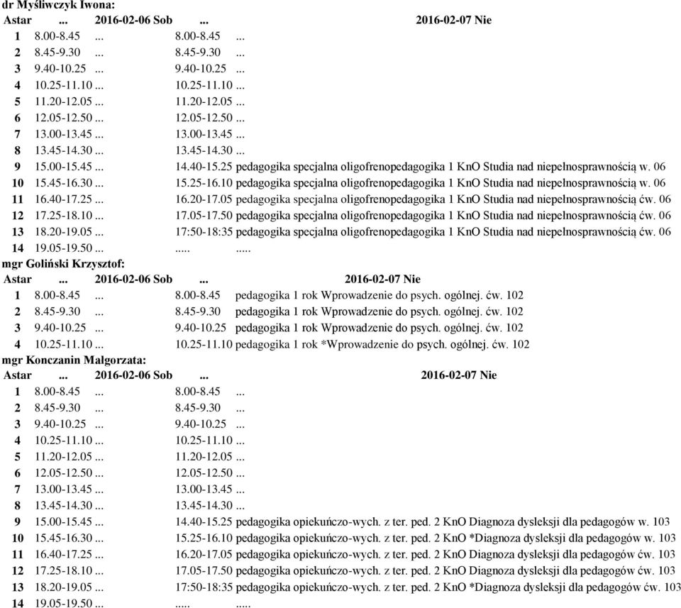 06 11 16.40-17.25 16.20-17.05 pedagogika specjalna oligofrenopedagogika 1 KnO Studia nad niepełnosprawnością ćw. 06 12 17.25-18.10 17.05-17.