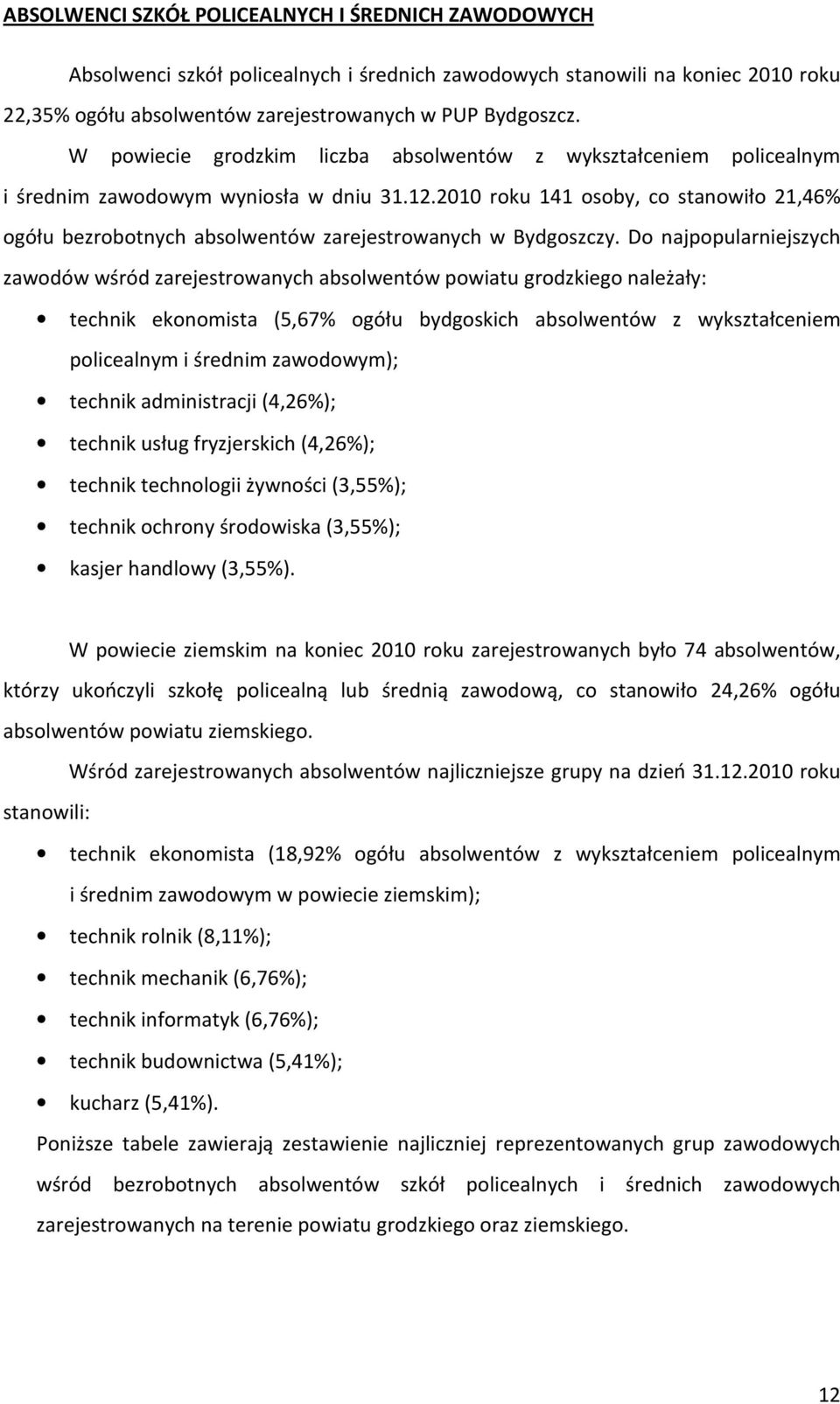 2010 roku 141 osoby, co stanowiło 21,46% ogółu bezrobotnych absolwentów zarejestrowanych w Bydgoszczy.