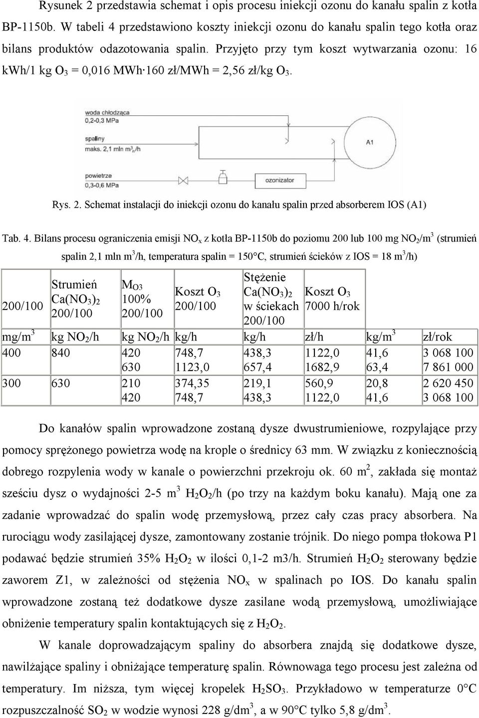 Przyjęto przy tym koszt wytwarzania ozonu: 16 kwh/1 kg O 3 = 0,016 MWh 160 zł/mwh = 2,56 zł/kg O 3. Rys. 2. Schemat instalacji do iniekcji ozonu do kanału spalin przed absorberem IOS (A1) Tab. 4.